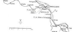 El Ferrocarril de Triano
